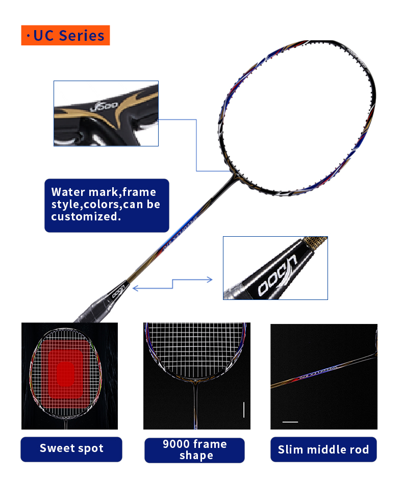 Racchetta da badminton UC670 3 - Badminton Racket recensione e prezzo